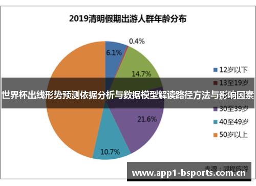 世界杯出线形势预测依据分析与数据模型解读路径方法与影响因素